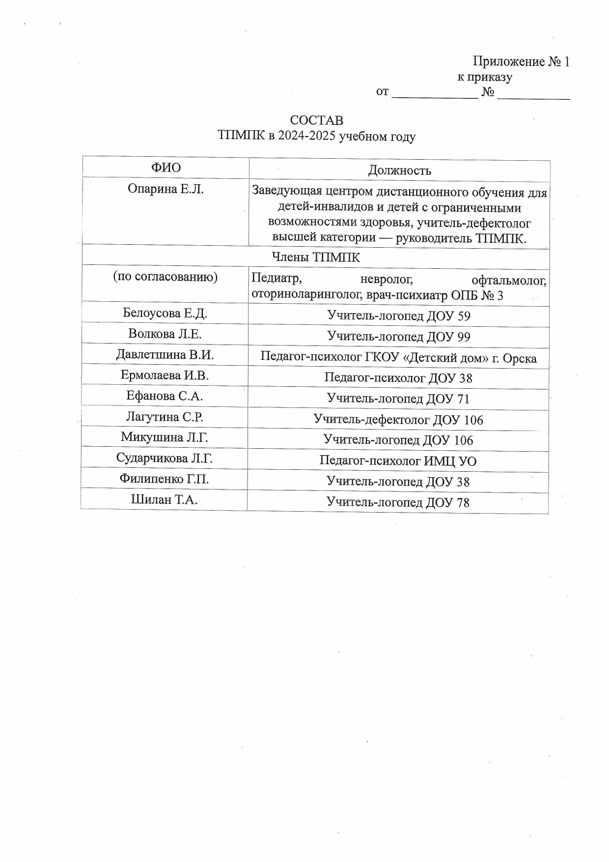 sostav PMPK 24 25 page 0001